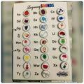 Phonic Picture Match | Beginning Sounds Activity for Toddlers (English)