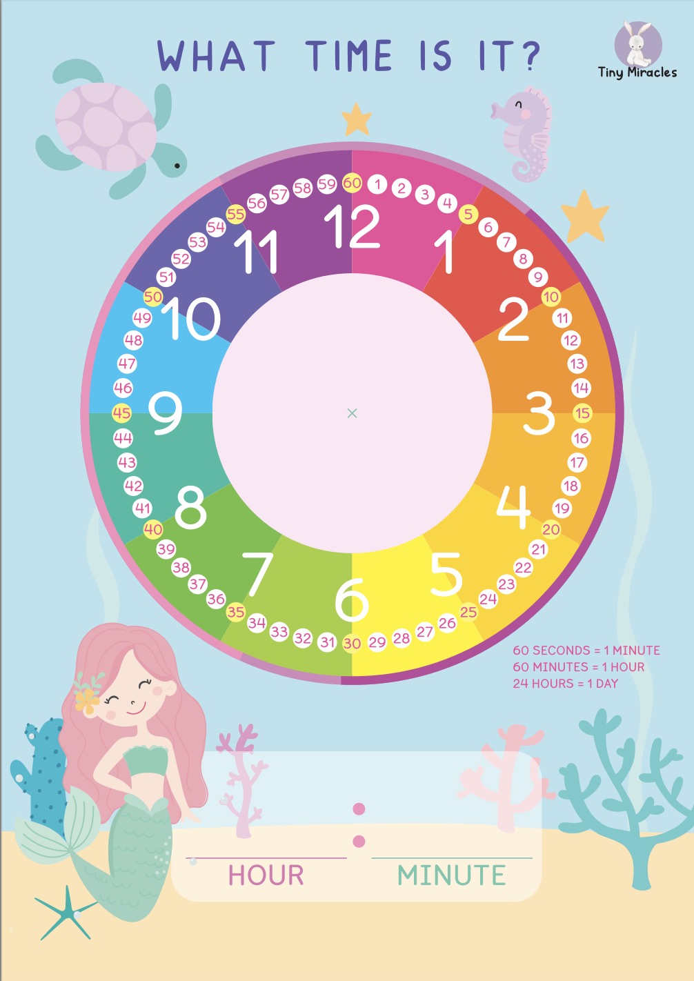 Colorful clock with mermaid design and text 'What Time is It?' 