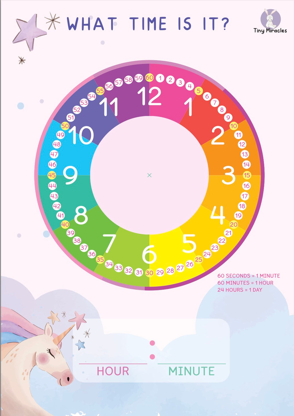 Colorful clock with unicorn design and text 'What Time is It?' 
