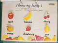 Fruit Shadow Match | I Know My Fruits Activity for Toddlers (English)