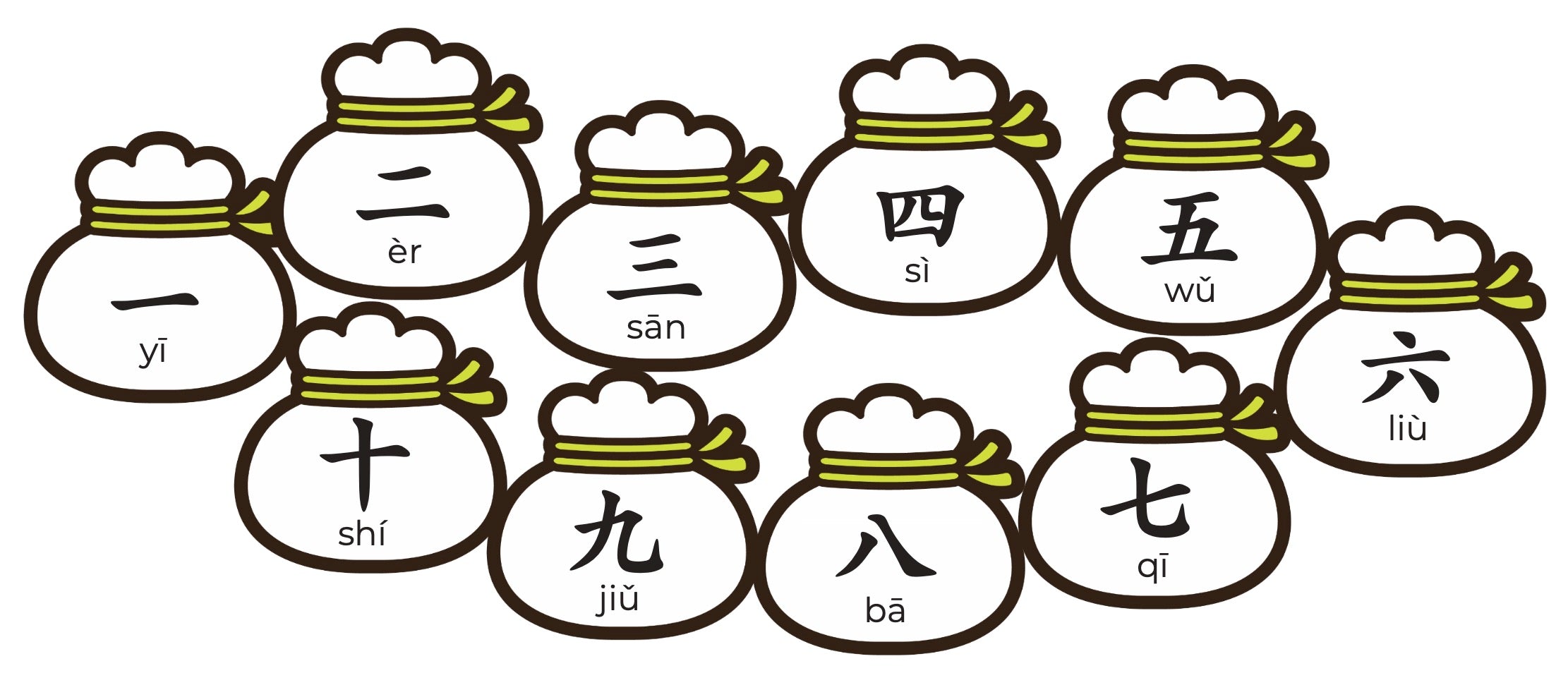 Counting Dumplings Number Match (Chinese Only)