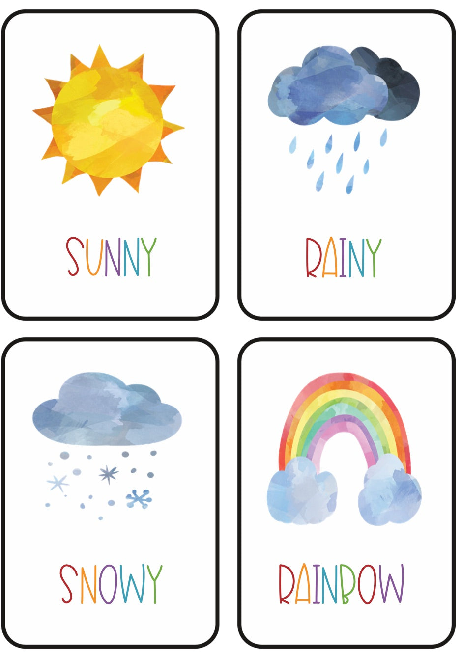 Weather Flash Card in English