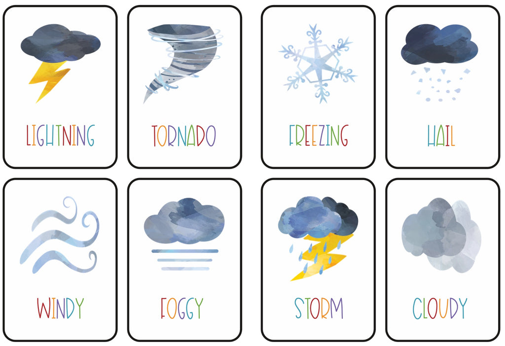 Weather Flash Card in English