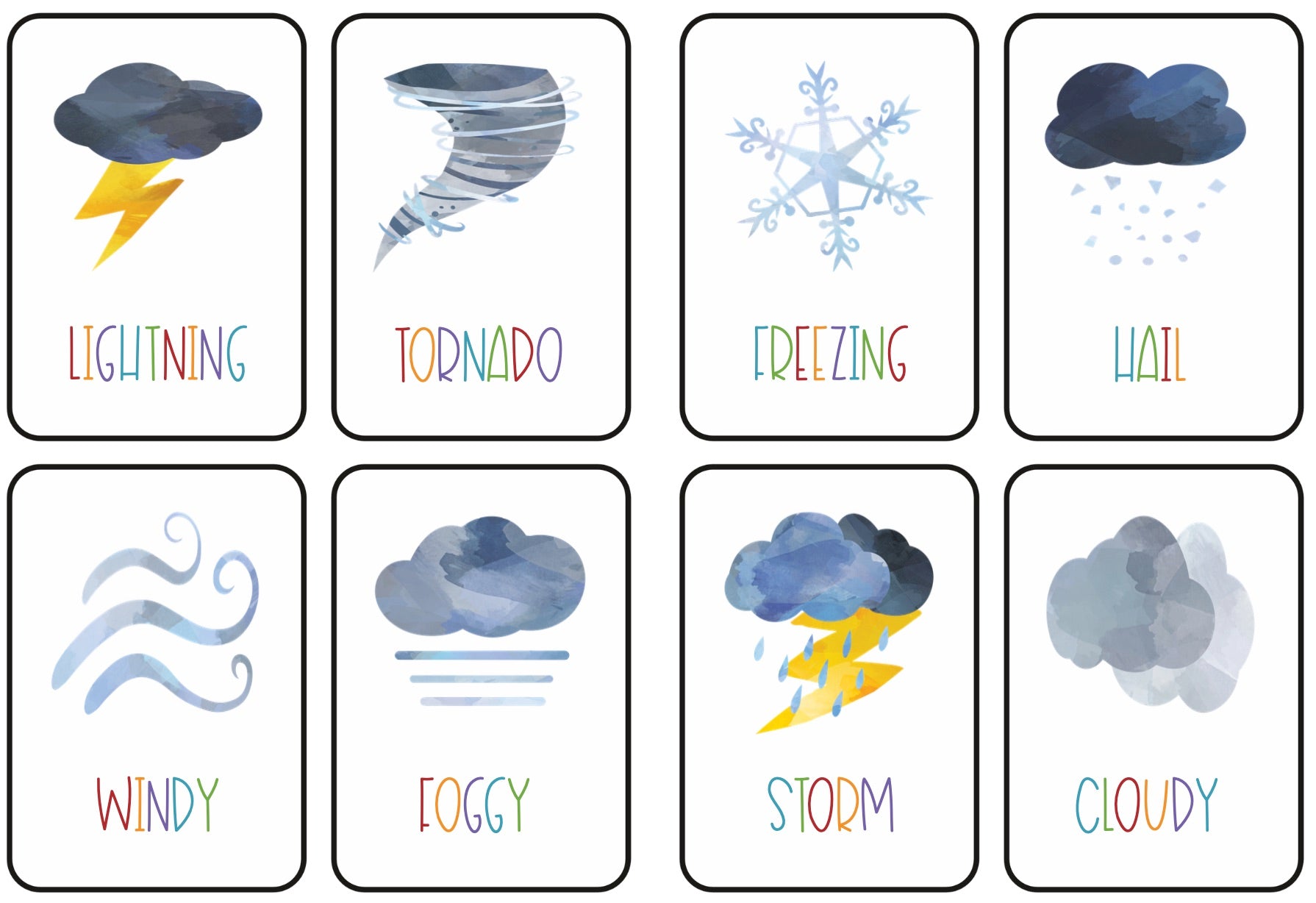 Weather Flash Card in English