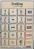 Counting Number Match | Shadow Number & Dot Counting Activity for Toddlers (English)