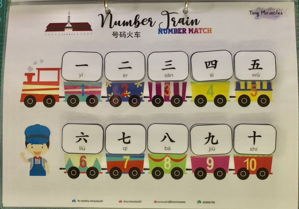 Educational chart with cartoon train cars labeled with numbers and Chinese characters.