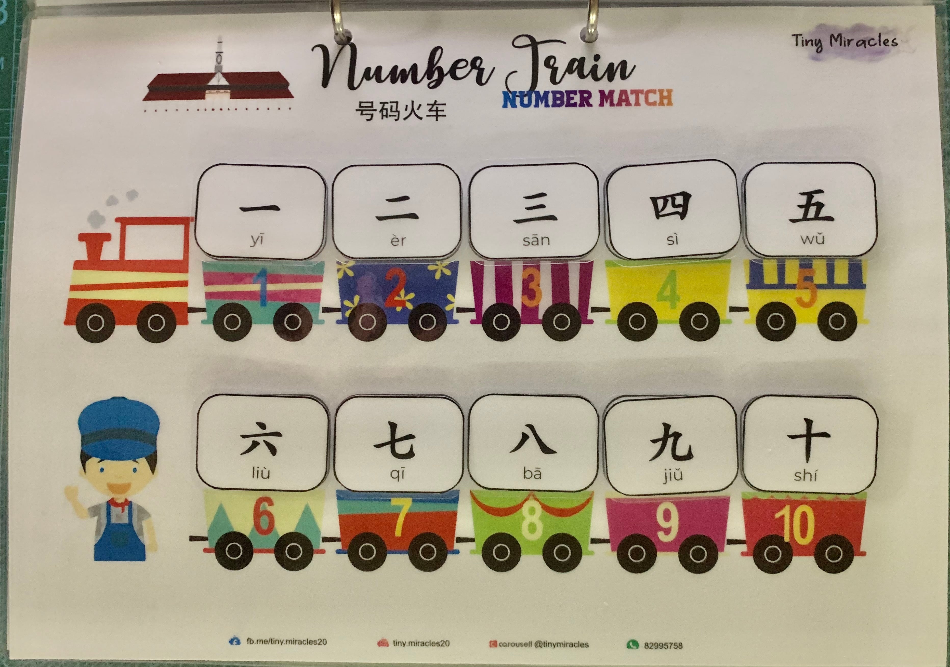 Educational chart with cartoon train cars labeled with numbers and Chinese characters.