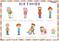Trace My Family (TW10)