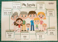 My Family / Paternal / Maternal (English & Chinese)