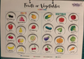 Fruits & Vegetables Sorting