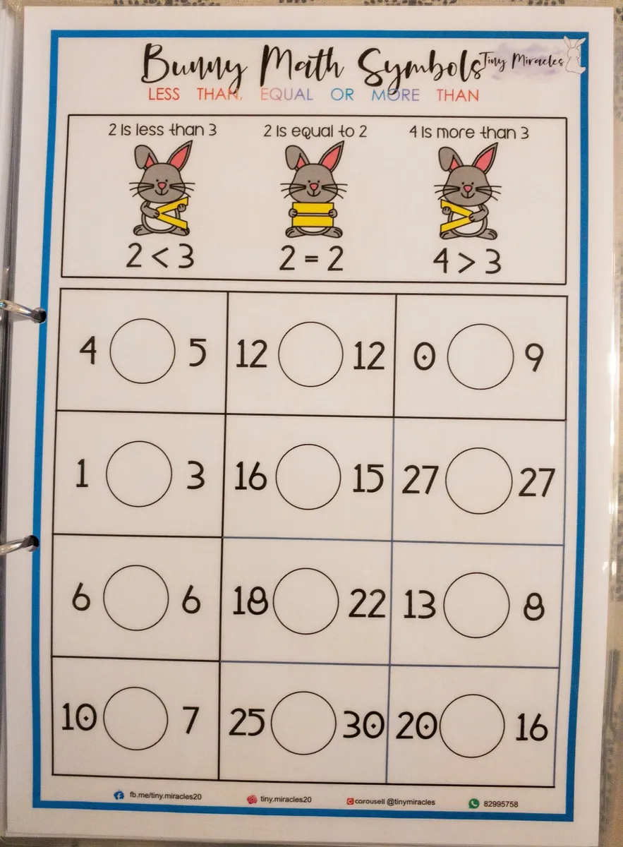 Math - Less Than, Equal or More Than
