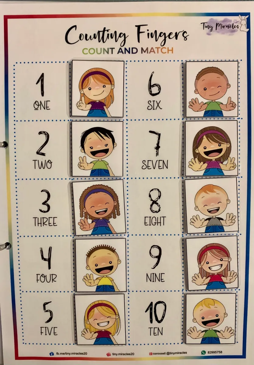 Math - Counting Fingers (Count and Match)