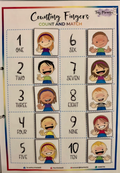 Math - Counting Fingers (Count and Match)