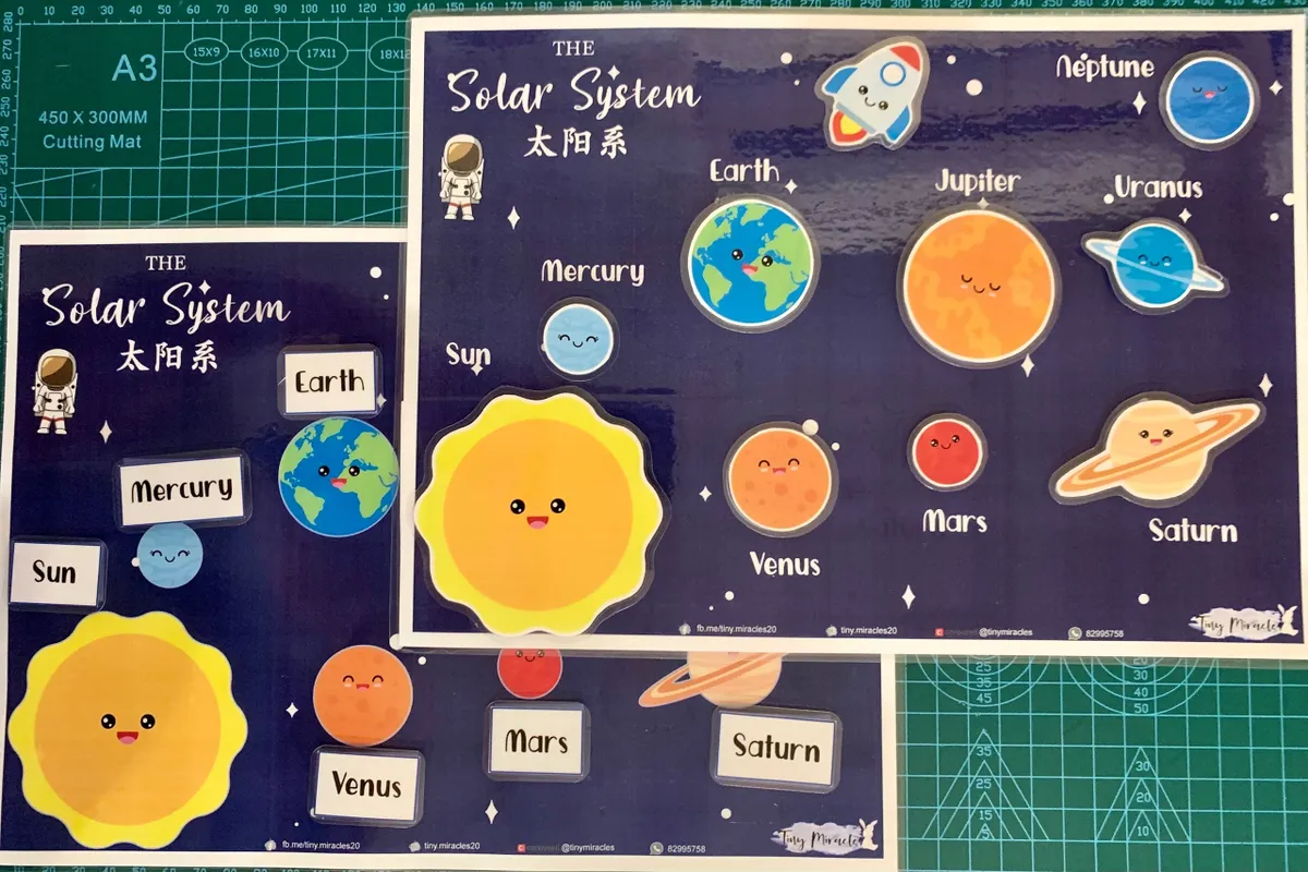 The Solar System Activity Set
