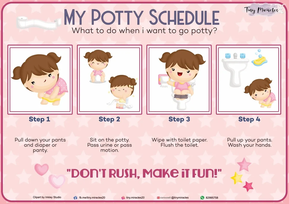Potty Schedule Activity | Potty Training for Toddlers | Boy or Girl