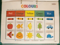 Colour Sorting