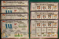 Educational flashcards about Singapore Landmarks and Ethnic Groups on a green background.