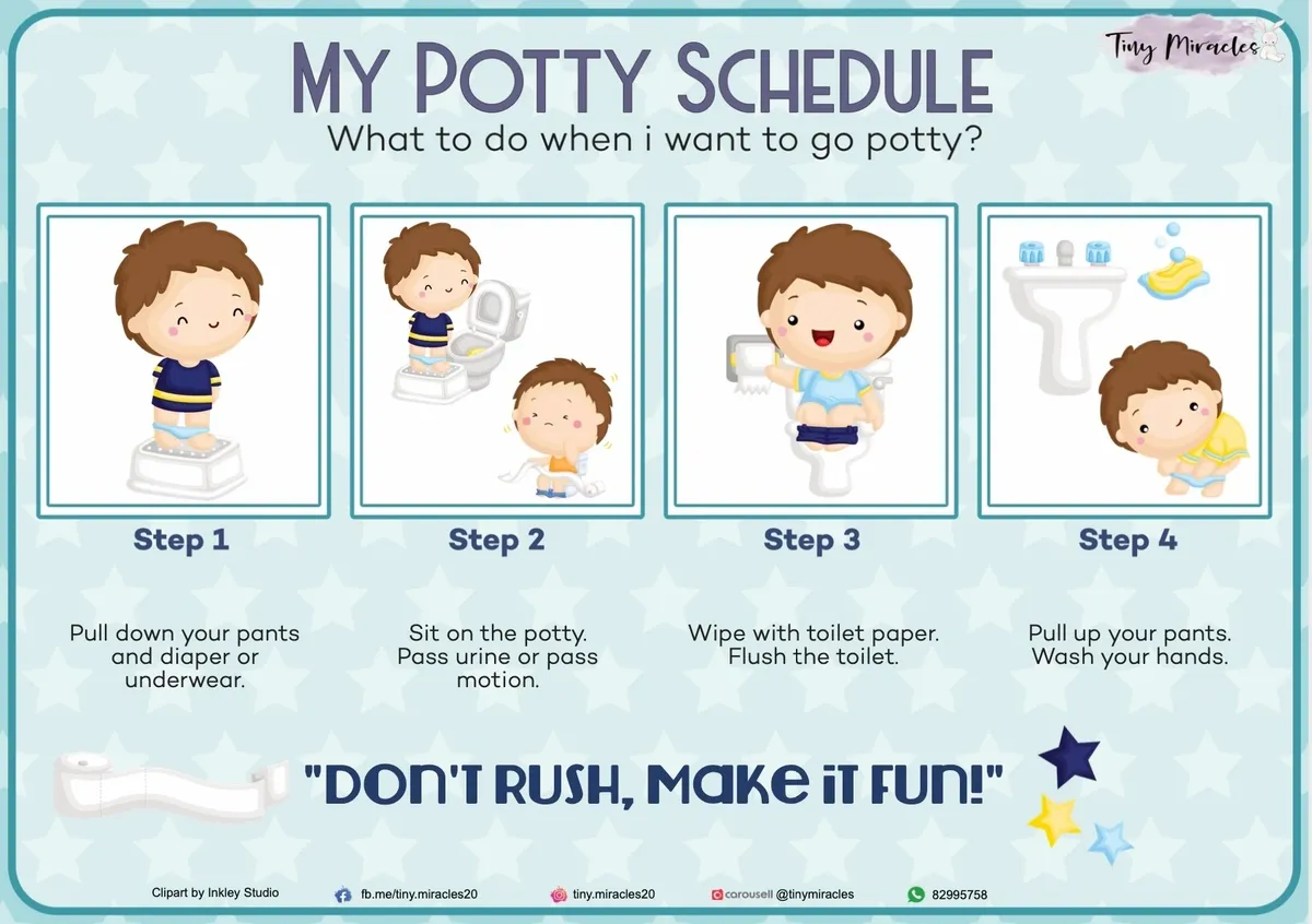 Potty Schedule Activity | Potty Training for Toddlers | Boy or Girl