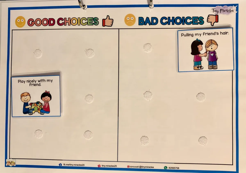 Manners/Kindness/Behaviour Activity