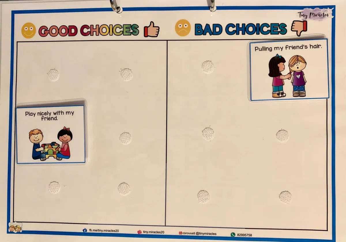 Manners/Kindness/Behaviour Activity