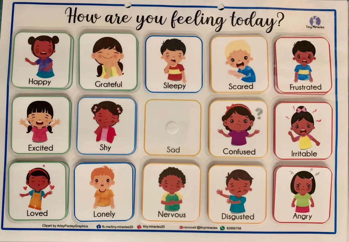 Emotions chart with cartoon characters and text asking 'How are you feeling today?'