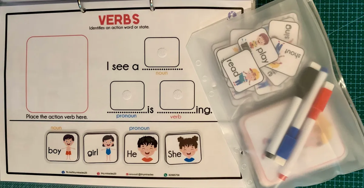 Parts of Speech (English Language) Activity Bundle