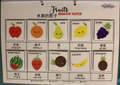 Fruits Shadow Match (English & Chinese)