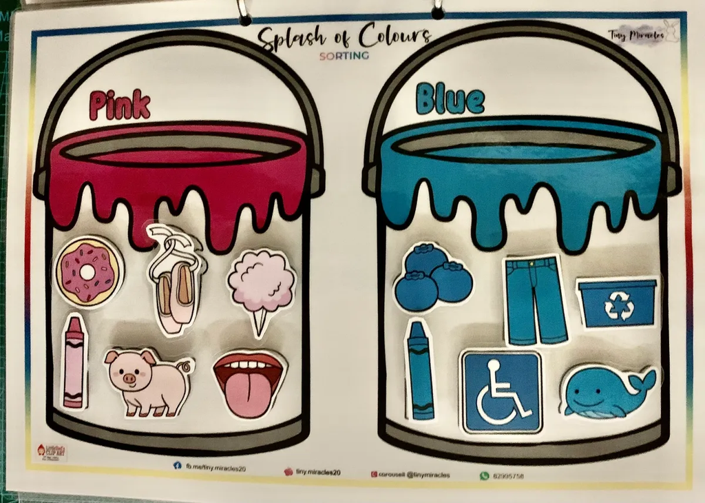 Splash of Clouds - Sorting
