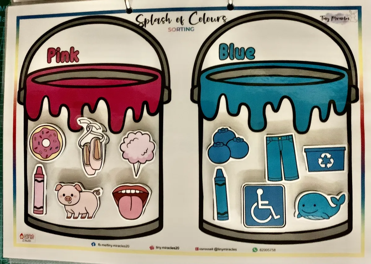 Splash of Clouds - Sorting