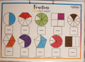 Math - Fractions Practice Sheet