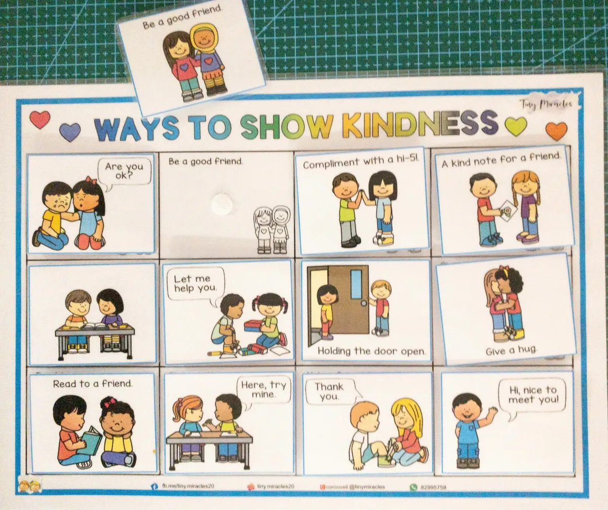Manners/Kindness/Behaviour Activity