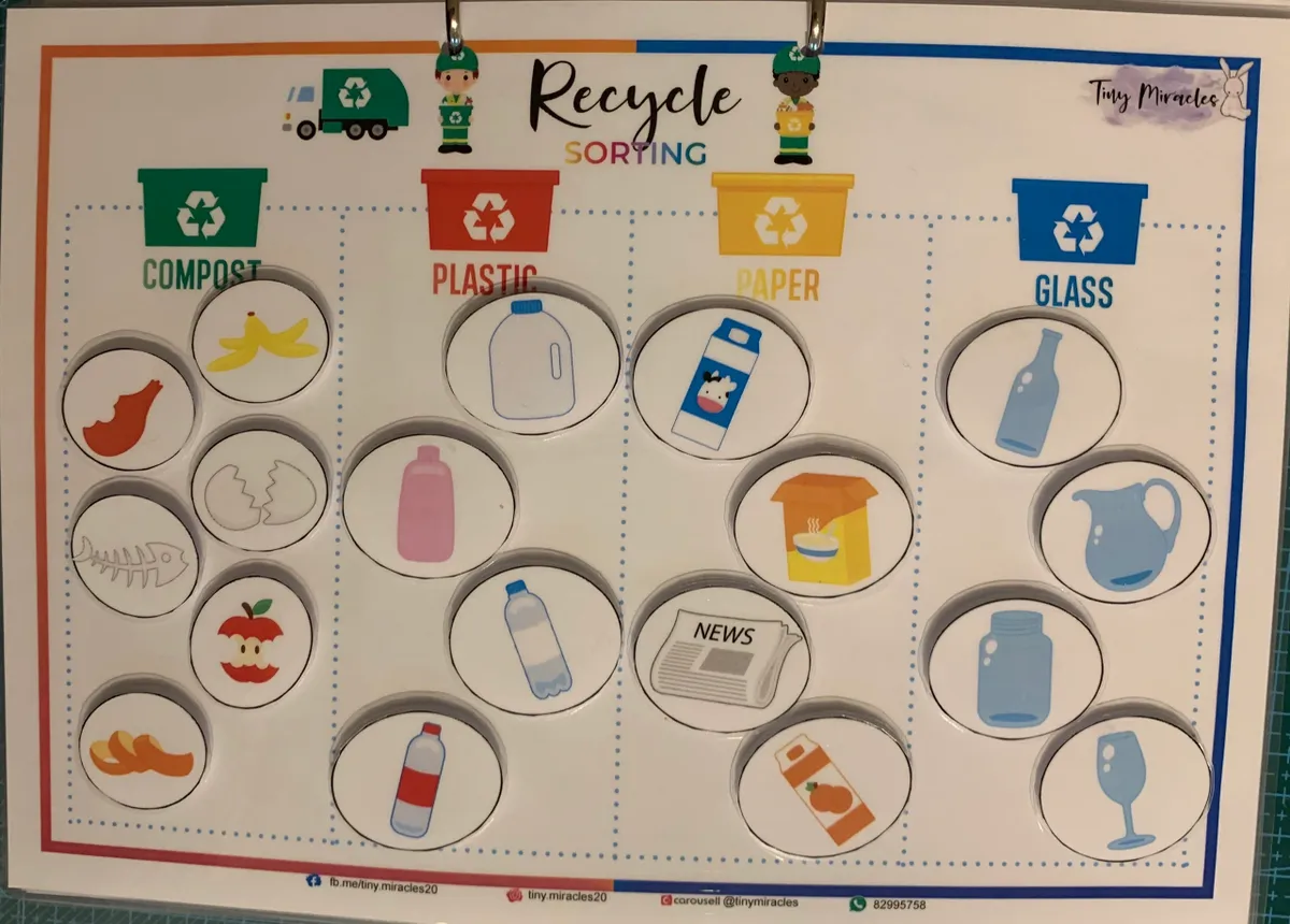 Recycling Sort