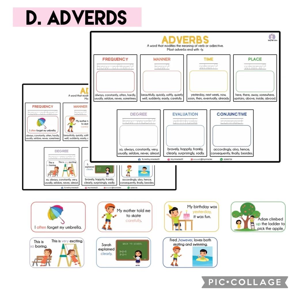 Parts of Speech (English Language) Activity Bundle