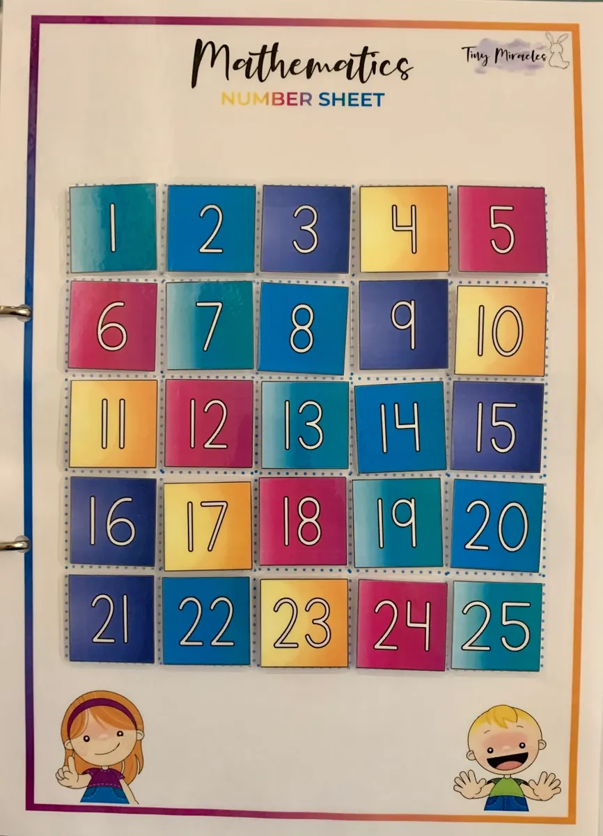 Math - All in One Practice Sheet