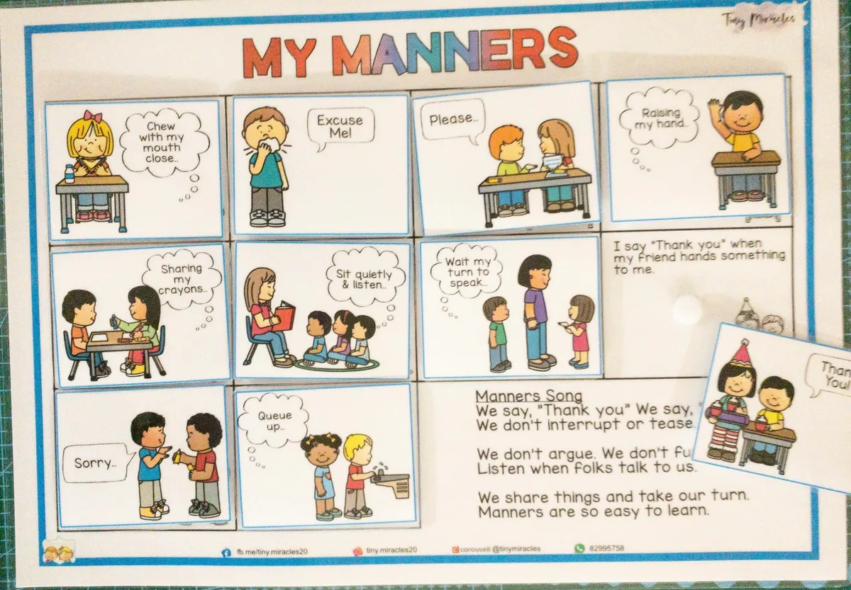Manners/Kindness/Behaviour Activity