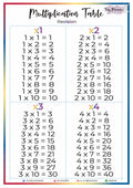 Times Table Sheet (N02)